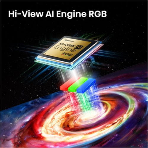 Hi-View AI Engine RGB procesor