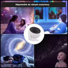 MajesticLine Galaxy projektor crno-bijeli