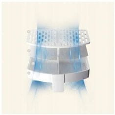 Panasonic CP-JNFT1C Zamjenski set filtera