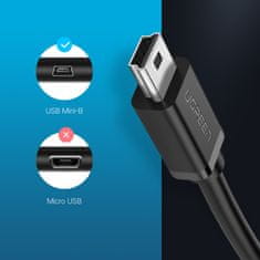 Ugreen Mini USB-B (muški) - USB-A (ženski) OTG adapter 10 cm - sivi