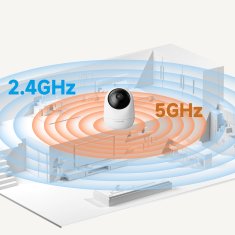 Dreame 1080p IR Wi-Fi Bluetooth unutarnja sigurnosna kamera - bijela