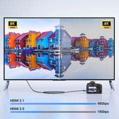 Ugreen Mini HDMI kabel - HDMI 2.1 8K 1m - sivi