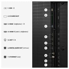 Hisense 55U7S PRO 4K UHD TV, VIDAA Smart OS