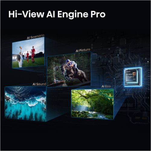 Pametne funkcije i povezivost