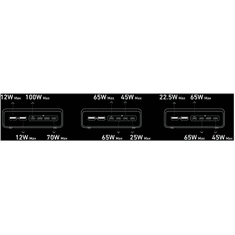Anker Prime punjač 200W, crni