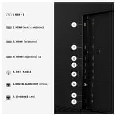 Hisense 65S7S Canvas TV S7, 4K, 144Hz