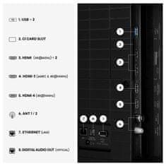 Hisense 75E8S 4K UHD TV, VIDAA Smart OS