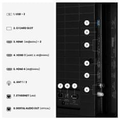 Hisense 85E7S PRO 4K UHD televizor, VIDAA Smart OS