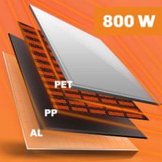 Berdsen Infracrveni grijač 800W BD-987 WiFi aplikacija za daljinsko upravljanje