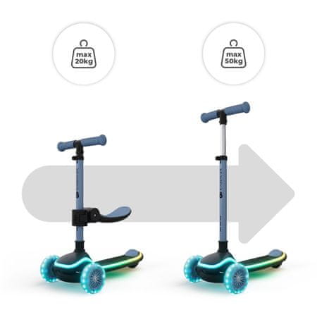 RAKET UP upotreba sa sjedalom