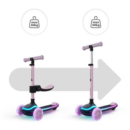 RAKET UP upotreba sa sjedalom