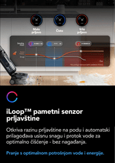 Tineco FLOOR ONE S7 Steam bežični usisavač i parni čistač, iLoop senzor, HyperSteam 140°C, bijeli