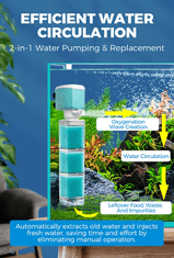 HOME & MARKER® Potopna pumpa za akvarij s filtrom, tiha i štedljiva, višeslojna filtracija, poboljšava kisik u vodi | AQUFRESH