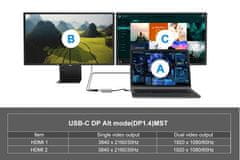 Conceptronic USB-C multiport docking 2x HDMI, USB 3.0, 100W PD