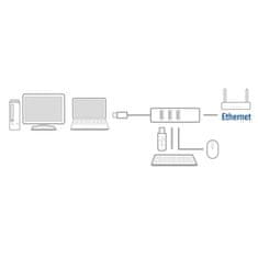 ACT AC6310 USB Hub 3.2 s 3 USB-A porta i Ethernetom (RJ45) crni