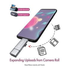 IcyBox IB-CR200-C čitač kartica USB-C SD / microSD + USB hub