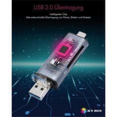 IcyBox IB-CR200-C čitač kartica USB-C SD / microSD + USB hub