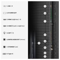 Hisense 65UR9S 4K UHD TV, VIDAA Smart OS
