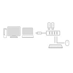 ACT AC6300 USB Hub 3.2 s 4 USB-A porta, 0,5 m, crni