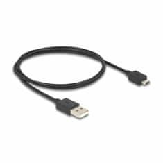 Delock množitelj DisplayPort 4x1 4K MST 87794
