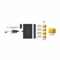 Delock množitelj DisplayPort 4x1 4K MST 87794
