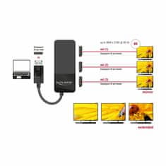 Delock množitelj DisplayPort 3x1 4K MST 87737
