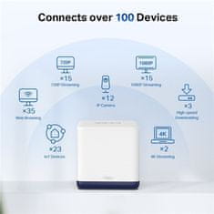 Mercusys Sveobuhvatan Wi-Fi sustav Halo H50G (3-pack)