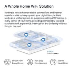 Mercusys Sveobuhvatan Wi-Fi sustav Halo H70X (3-pack), WiFi6 Mesh