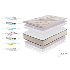 moonia Madrac SuperSoft Golden Class Max, 20cm, 80x190cm