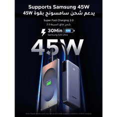 Ugreen 45W 20.000mAh prijenosna baterija s ugrađenim kabelom
