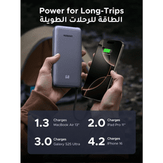 Ugreen 45W 20.000mAh prijenosna baterija s ugrađenim kabelom