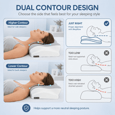 Netscroll Ergonomski jastuk za vrat od memorijske pjene, navlaka periva u perilici, CervicalPillow.