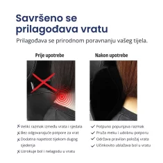 Orthexa Ergonomski jastuk za vrat – ErgoLux