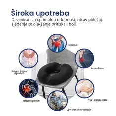 Orthexa Ortopedski jastuk za sjedenje – MediLux