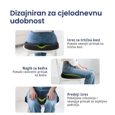 Orthexa Ortopedski jastuk za sjedenje – MediLux