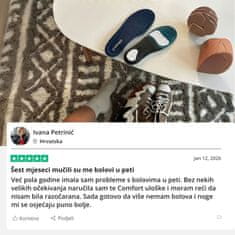 Orthexa Ortopedski ulošci za cipele - Comfort - M (42-44)