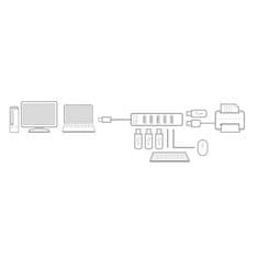 ACT AC6215 USB Hub 7 portova s prekidačem za uključivanje/isključivanje, USB A 2.0, 0,65 m, crni