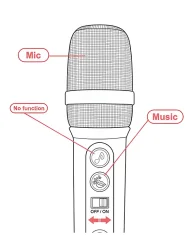 FED KARAOKE MIKROFON ZA DJECU 12 PJESAMA - INTERAKTIVNA GLAZBENA IGRAČKA PLAVA 3+