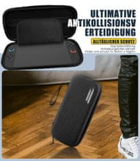 Nikcorp Futrola Hard Case 8u1 Nintendo Switch 2 2025 zaštitna torbica tvrda školjka i podstava 20 utora za igre + 6 navlaka za analogne palice