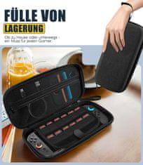 Nikcorp Futrola Hard Case 8u1 Nintendo Switch 2 2025 zaštitna torbica tvrda školjka i podstava 20 utora za igre + 6 navlaka za analogne palice