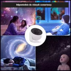 INNA Majesticline Galaxy Projektor Za Stvaranje Rajske Dobrobitne Sobe Bijela Boja