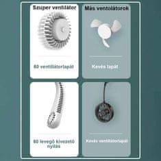 Dollcini Prijenosni ventilator