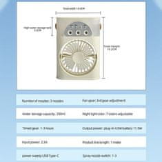 Dollcini Prijenosni ventilator