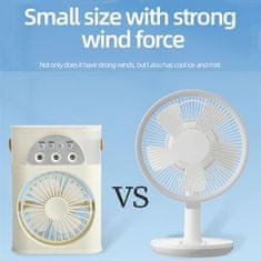 Dollcini Prijenosni ventilator