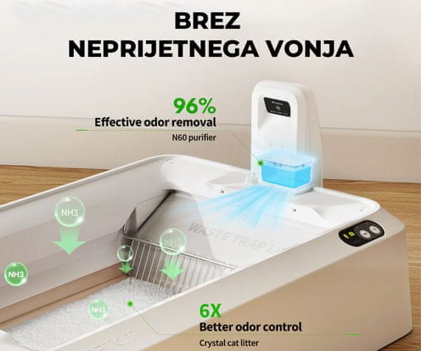 Bez neugodnih mirisa s N60 sustavom