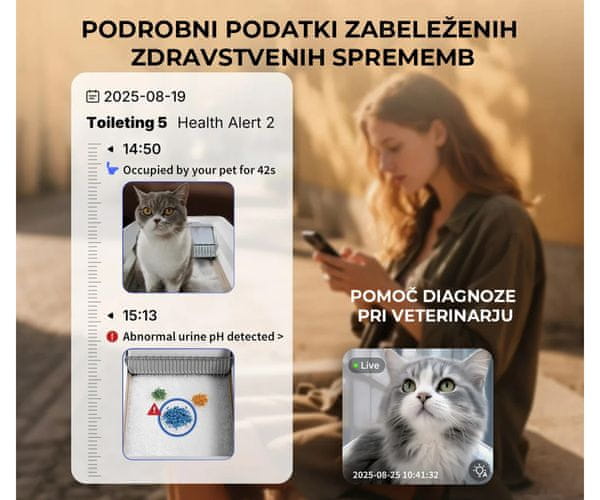 Praćenje zdravlja mokraćnog sustava