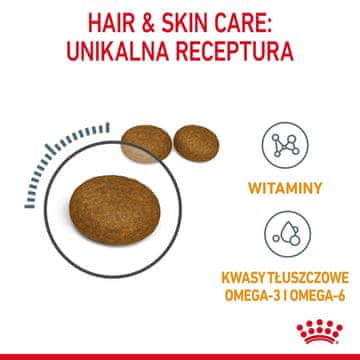 Royal Canin Royal Canin FCN njega dlake i kože 2 kg