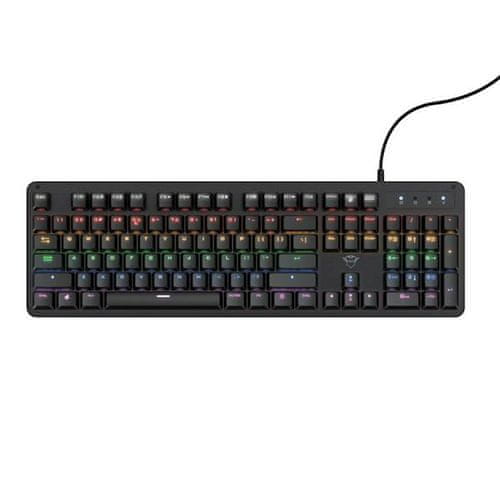 N-key rollover i Anti-ghosting