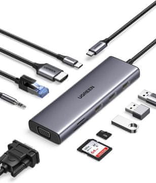 Ugreen USB-C hub, 10-u-1 USB-C s dvostrukim 4K HDMI i VGA izlazima za prikaz, 100 W PD
