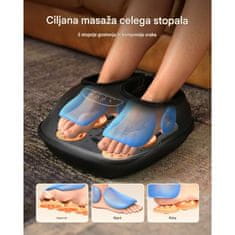 RENPHO Masažer za stopala s grijanjem